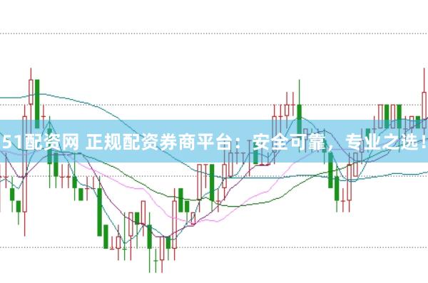 51配资网 正规配资券商平台：安全可靠，专业之选！