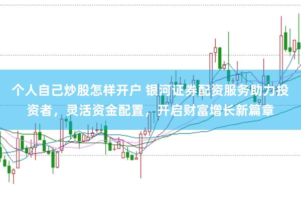 个人自己炒股怎样开户 银河证券配资服务助力投资者，灵活资金配置，开启财富增长新篇章