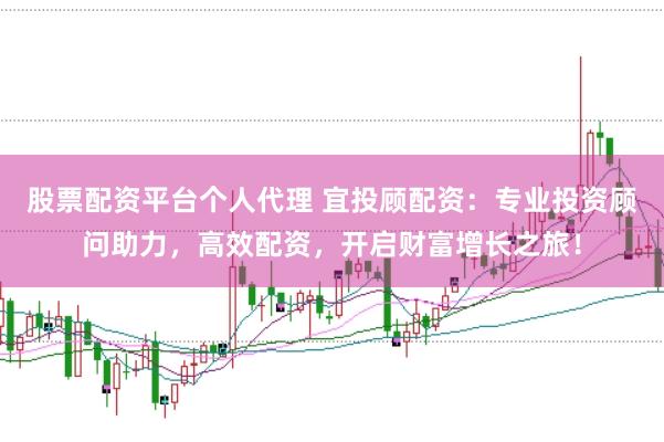 股票配资平台个人代理 宜投顾配资：专业投资顾问助力，高效配资，开启财富增长之旅！