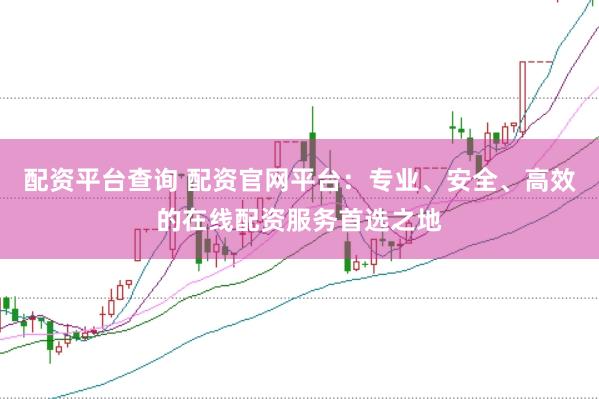 配资平台查询 配资官网平台：专业、安全、高效的在线配资服务首选之地