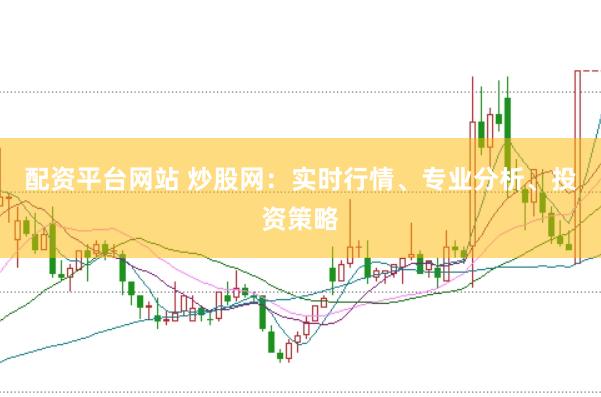 配资平台网站 炒股网：实时行情、专业分析、投资策略