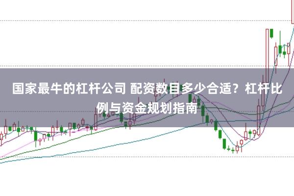 国家最牛的杠杆公司 配资数目多少合适？杠杆比例与资金规划指南