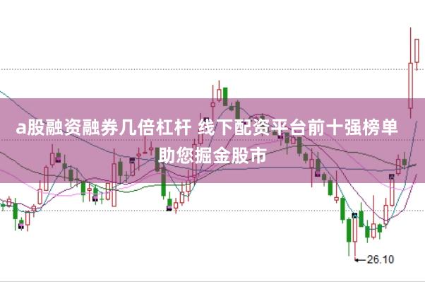 a股融资融券几倍杠杆 线下配资平台前十强榜单  助您掘金股市