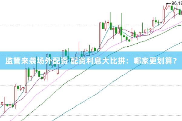 监管来袭场外配资 配资利息大比拼：哪家更划算？