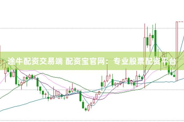 途牛配资交易端 配资宝官网：专业股票配资平台