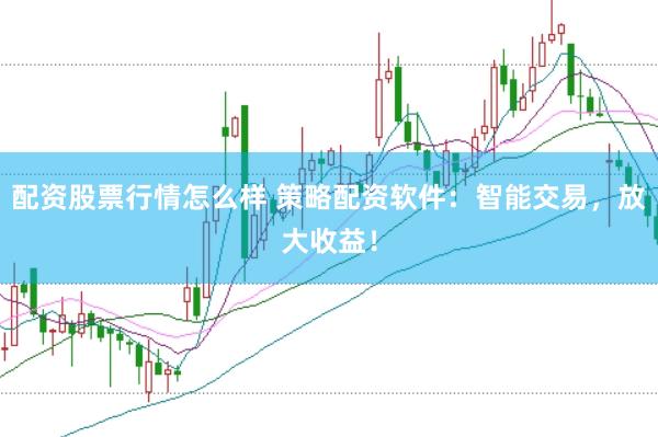 配资股票行情怎么样 策略配资软件：智能交易，放大收益！