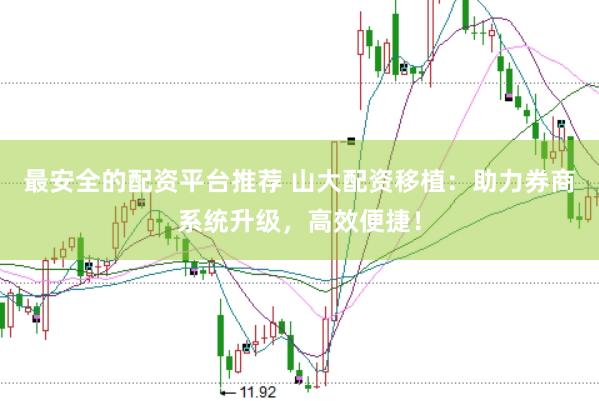最安全的配资平台推荐 山大配资移植：助力券商系统升级，高效便捷！
