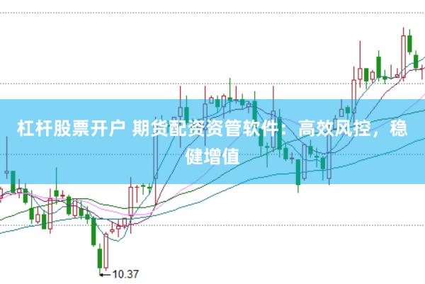 杠杆股票开户 期货配资资管软件：高效风控，稳健增值