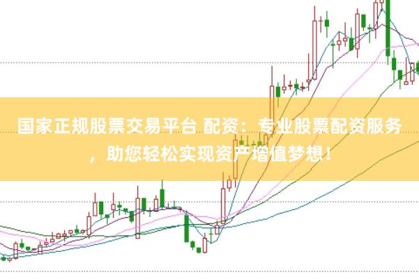 国家正规股票交易平台 配资：专业股票配资服务，助您轻松实现资产增值梦想！