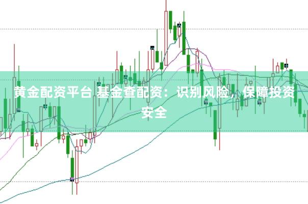 黄金配资平台 基金查配资：识别风险，保障投资安全