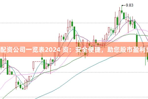配资公司一览表2024 资：安全便捷，助您股市盈利！