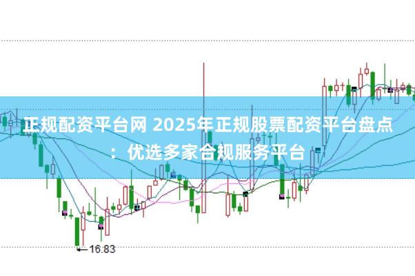 正规配资平台网 2025年正规股票配资平台盘点:优选多家合规服务平台