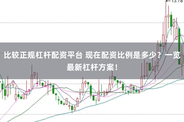 比较正规杠杆配资平台 现在配资比例是多少?一览最新杠杆方案!