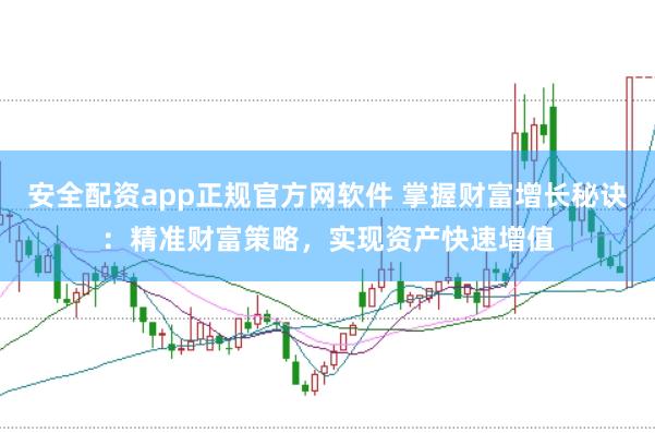 安全配资app正规官方网软件 掌握财富增长秘诀:精准财富策略,实现资产快速增值