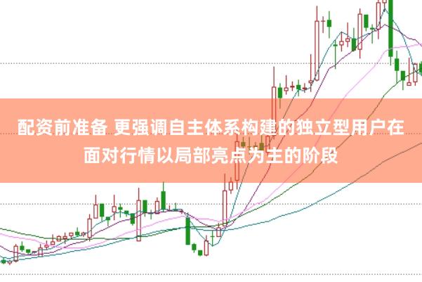 配资前准备 更强调自主体系构建的独立型用户在面对行情以局部亮点为主的阶段